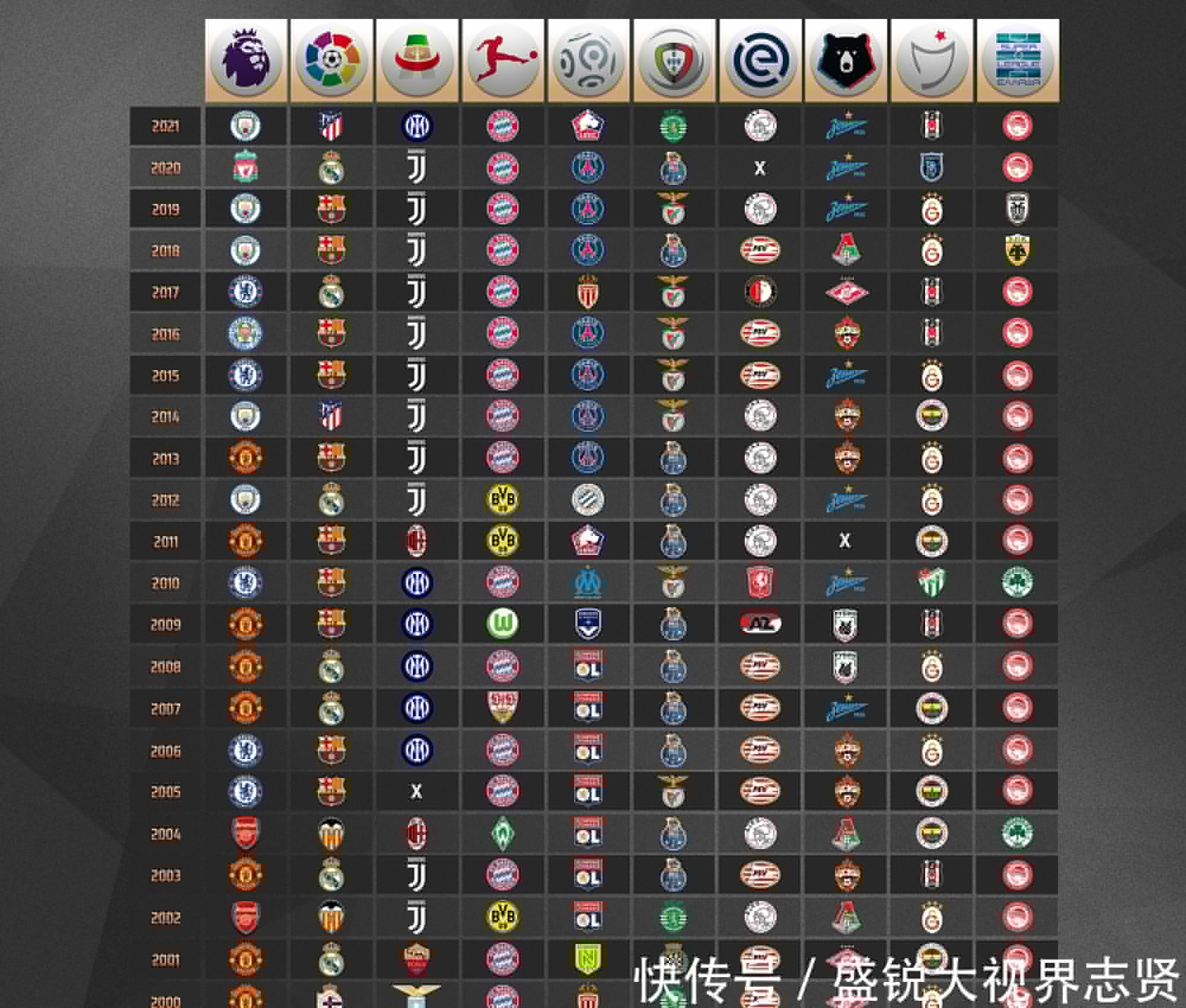 的锋线尖刀
